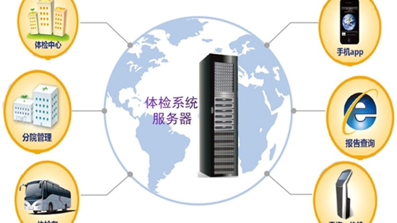 体检中心官网预约操作指南