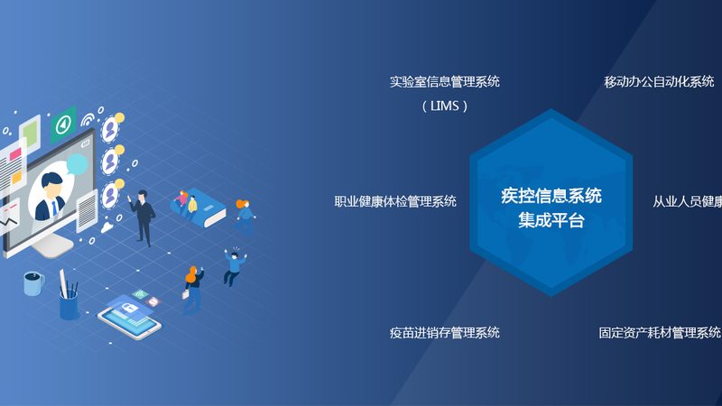 小标题：体检套餐的组成与作用